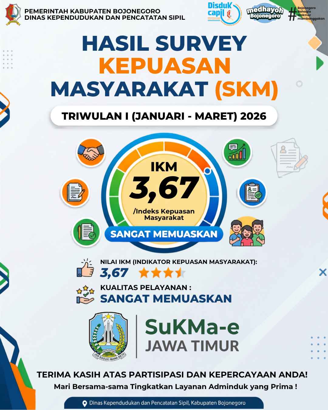 Dukcapil Bojonegoro Raih Predikat "Sangat Memuaskan" pada Survei Kepuasan Masyarakat Triwulan I Tahun 2026